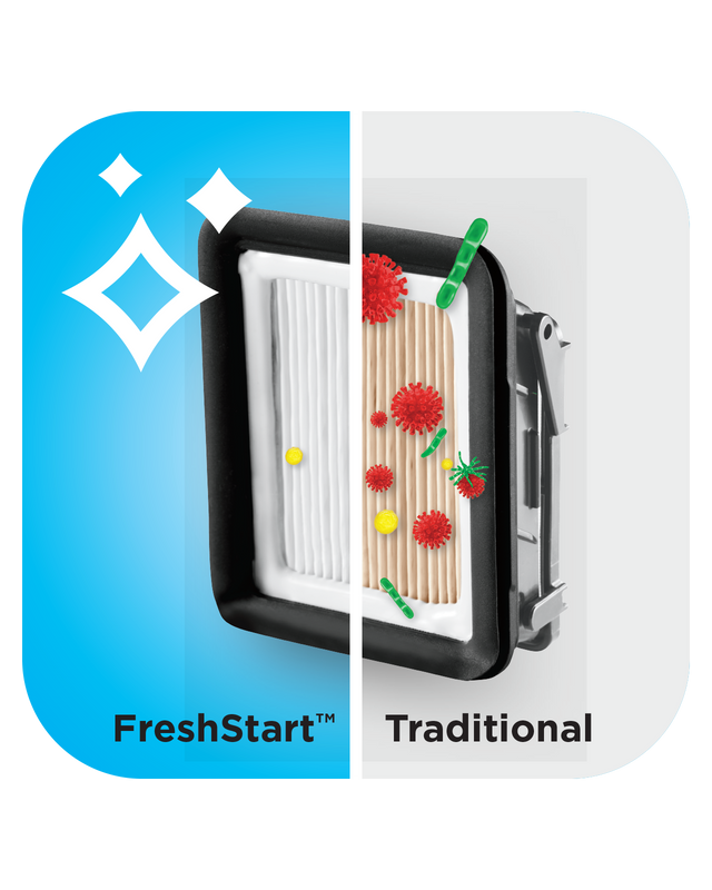 FRESHSTART™ Antimicrobial Filter for CrossWave® Multi-Surface Cleaner, Unboxed (1632948)
