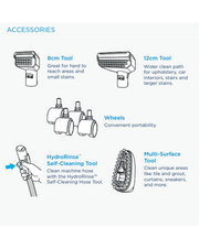 SpotClean HydroSteam Professional | 3689H