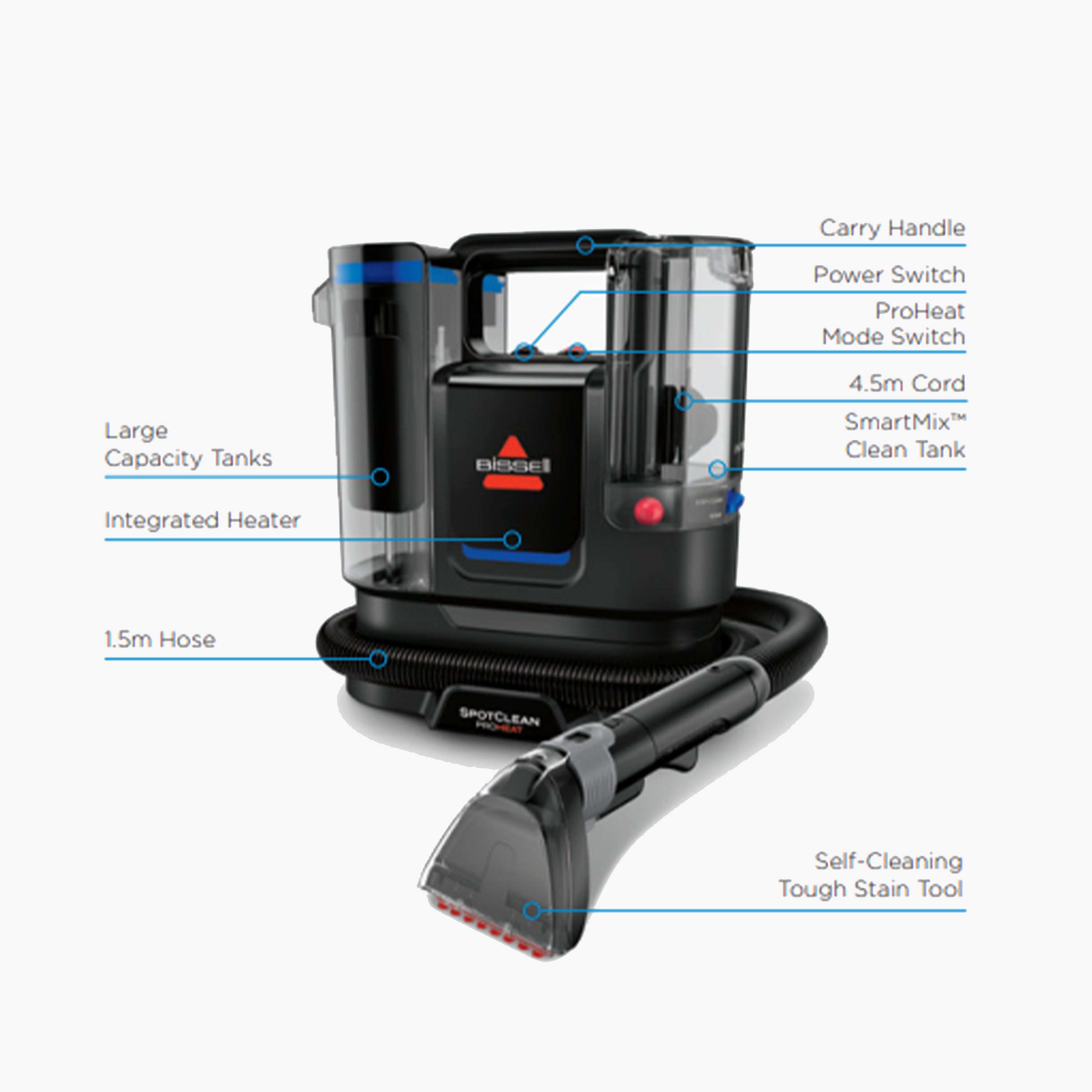 SpotClean™ ProHeat SmartMix – BISSELL® New Zealand